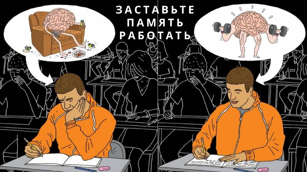 Как быстро запомнить словарные слова? 14 способов. | Русский и Литература |  Дзен