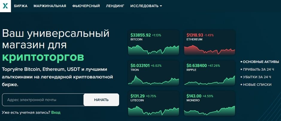 Биржа Poloniex