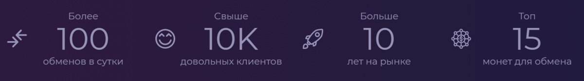 Безопасно купить криптовалюту можно на buycoin.cash 