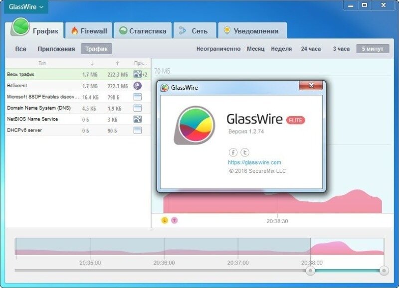 GLASSWIRE. Wire Glass. Рейтинг Firewall.