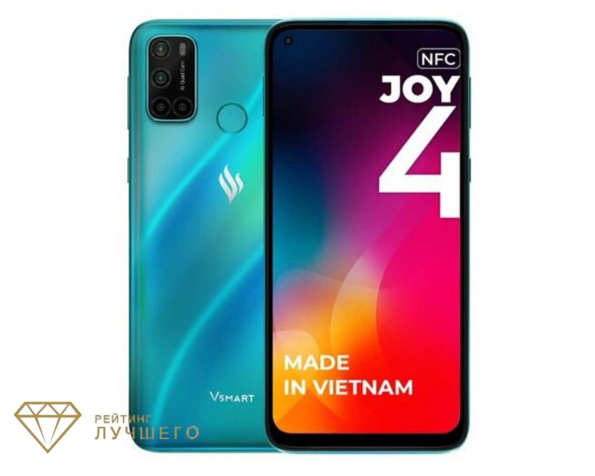 лучшие смартфоны. смартфоны до 200$. Vivo v17 neo 128 гб. смартфон до 15000 в 2024 году. хороший смартфон 2022 до 15000 рублей.