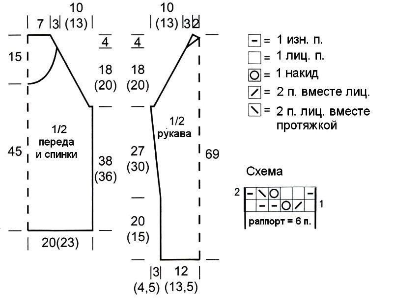 Свитер из пряжи схема. Кофты из плюшевой пряжи спицами схемы. Схема женского полувера из плюшевой пряжи спицами для женщин. Свитер из плюшевой пряжи спицами схема. Джемпер из плюшевой пряжи спицами с описанием и схемами.