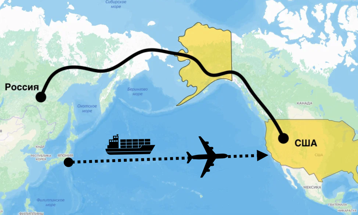 Туннель берингов пролив. Проект через Берингов пролив. Морской путь через Берингов пролив. Мост через Берингов пролив. Железная дорога через Берингов пролив.