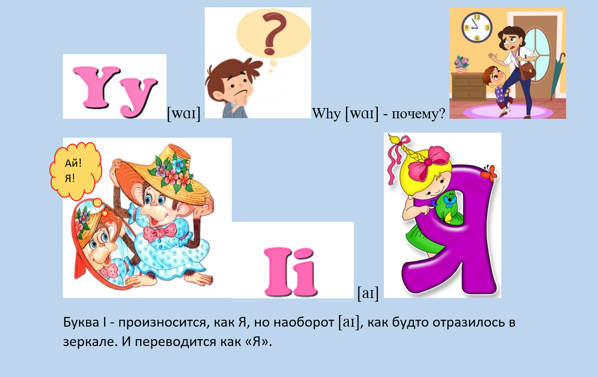 English. Unit 15. Слова из одной буквы. Такое может быть в том, что мы  называем английский язык | Приcoolный английский. | Дзен