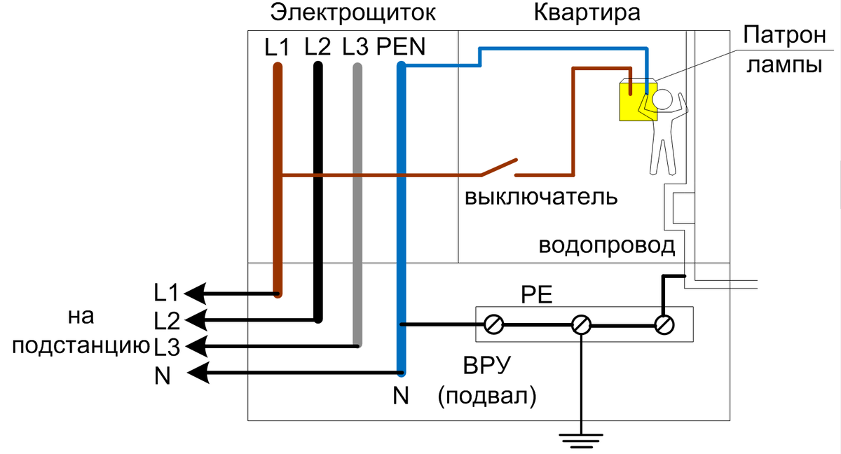 Отвертка индикаторная с батарейкой мм