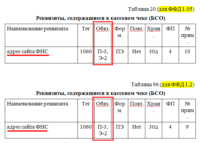 Форматы фискальных документов. Приложение 7 налоговой декларации. 07 2020 ед 7 2 448. 16. 16.