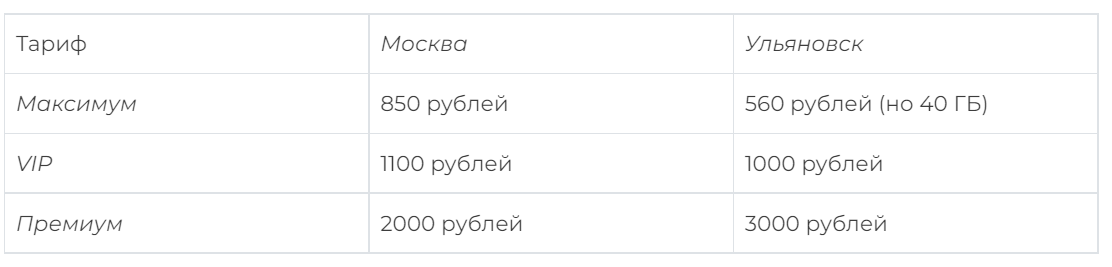 С недавнего времени все операторы мобильной связи дружно убрали из своих тарифов безлимитный мобильный интернет, объяснив это тем, что люди все равно не качают много трафика.-2