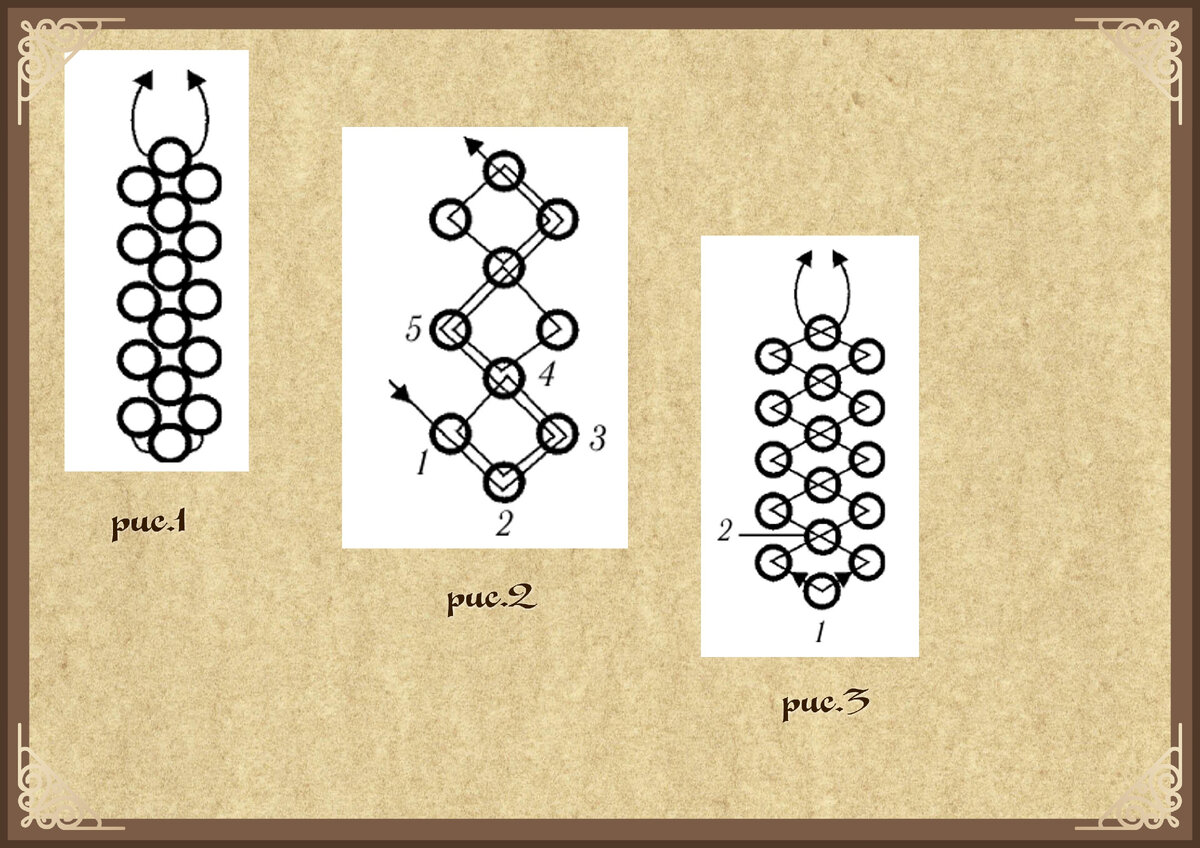 Рис. 1-3 приёмы плетения основной цепочки.