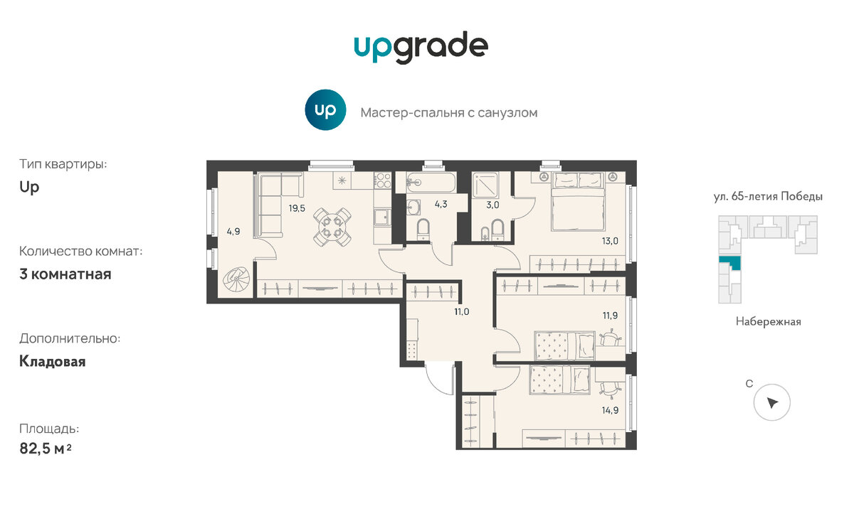 UP-квартиры с террасами в квартале Upgrade! | Строительная группа «Рисан» |  Дзен