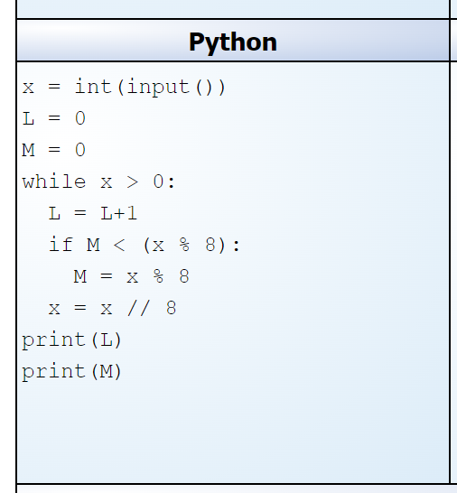 13 задание егэ питон. Задание 22 Информатика. 22 Задание ЕГЭ. Циклы функции Python для ЕГЭ по информатике. Теория игр ЕГЭ питон в 5 строчек.