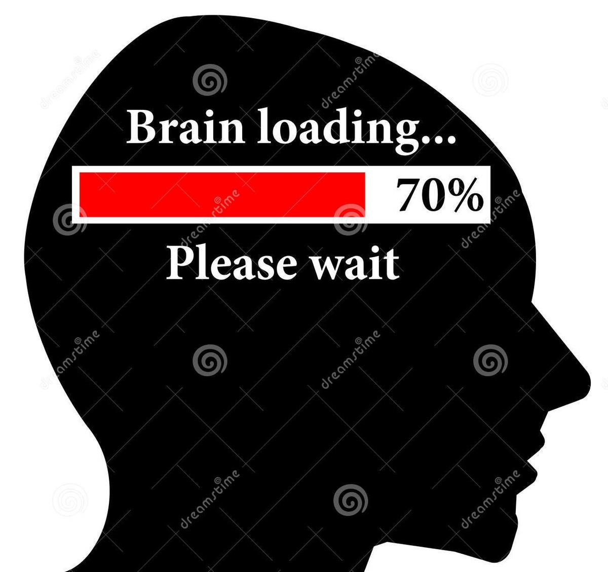 От 13 до 16: загрузка мозга. (с) из открытых источников.