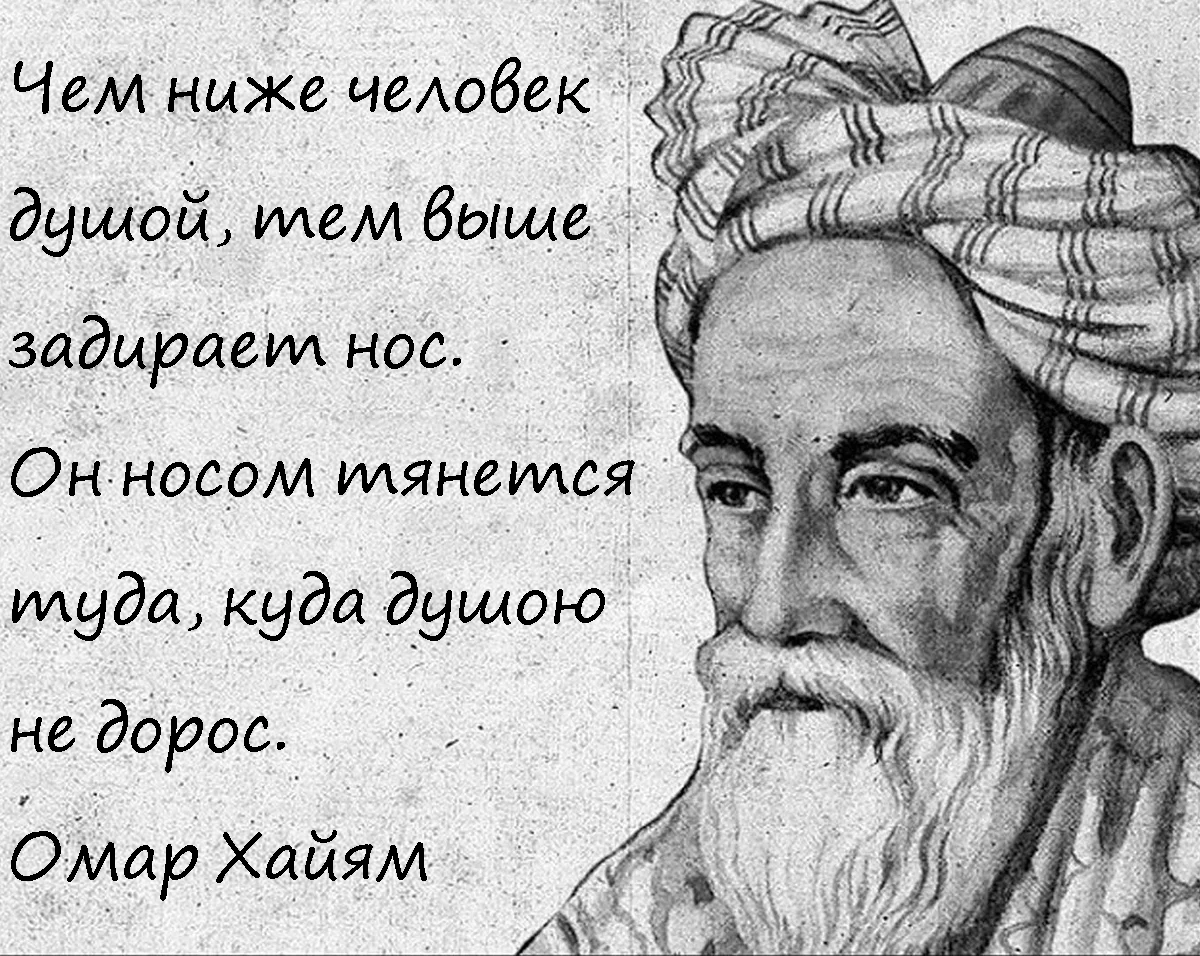 Фон для презентации омар хайям