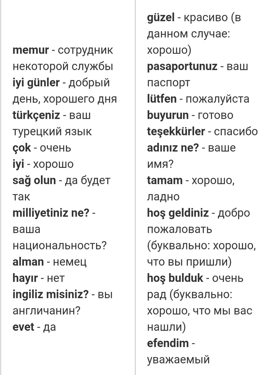 Словарь к диалогу