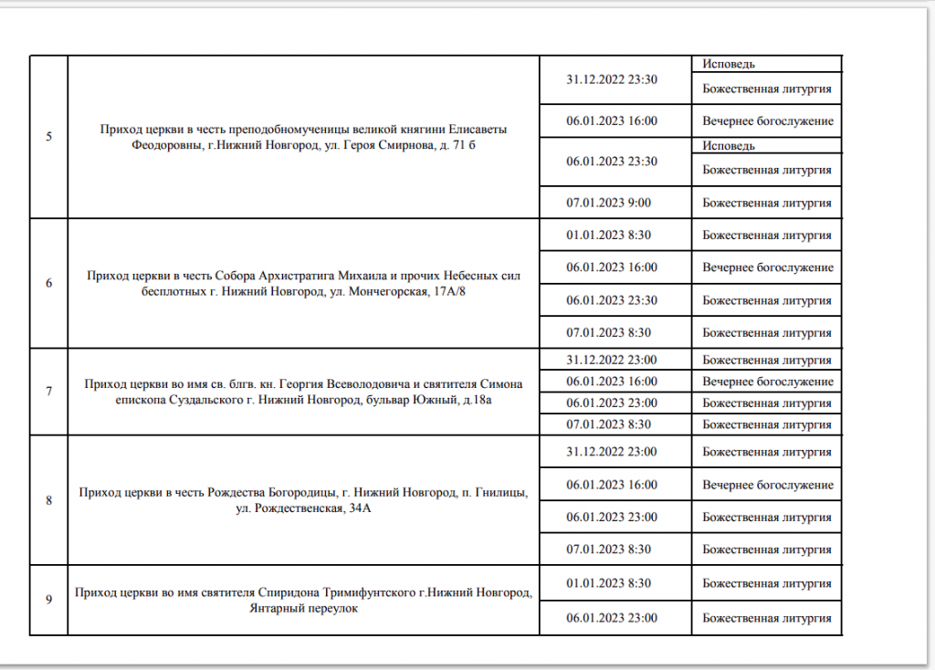 Соборование служба. Расписание служб в храме в верхнем мячково 2022г. Расписание служб в храме умиление нижний. Югорск богоявленский храм расписание богослужений на январь 2023г. Церковь святой татьяны чебоксары расписание богослужений.