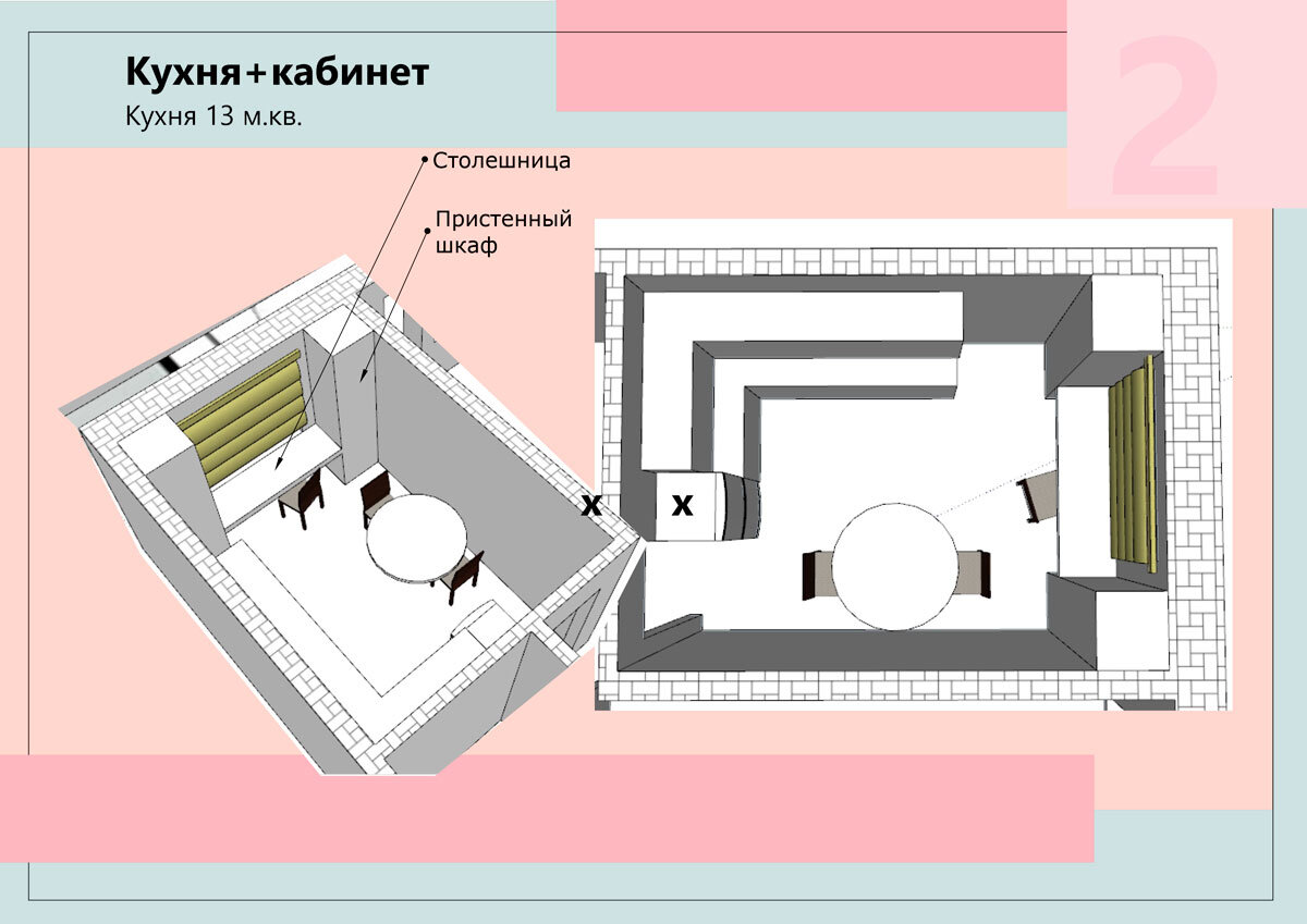 Планировка для кухни-кабинета