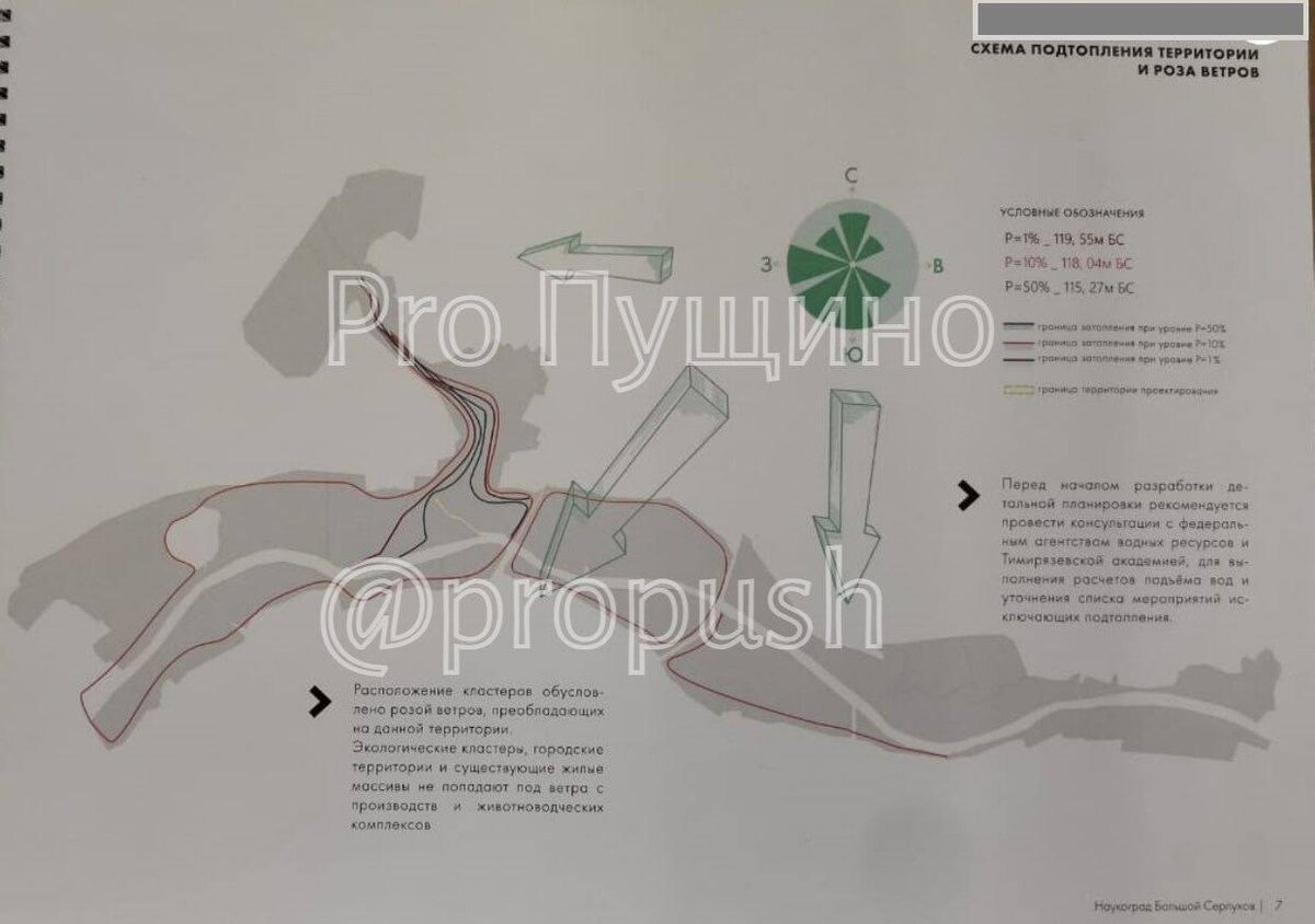 Руководитель проекта большой серпухов