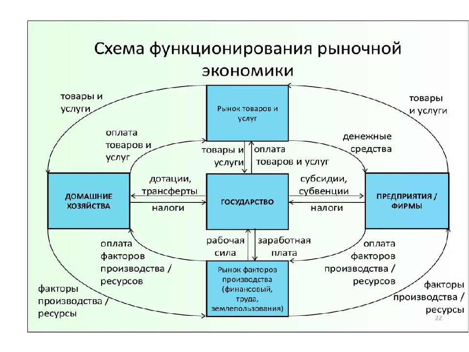 из открытых источников известная картинка