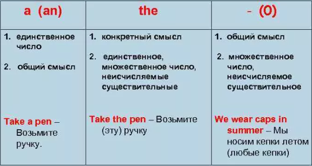 Источник: яндекс.картинки