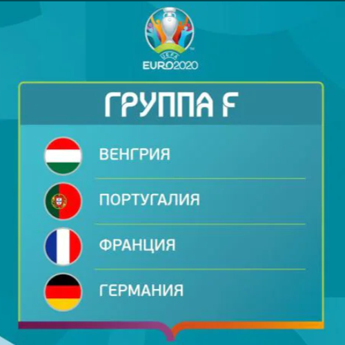 Чемпионат Европы 2020 Группа F
