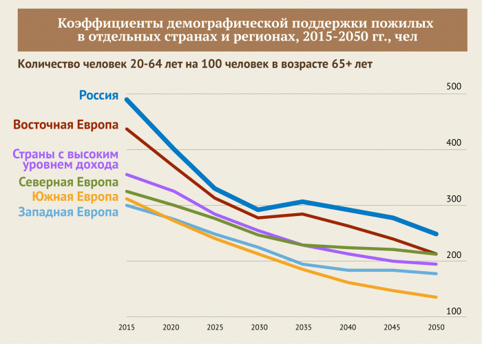 © Дарья Делоне