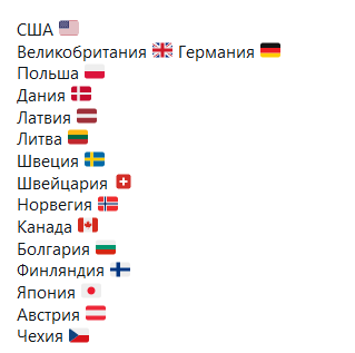 Резолюция по борьбе с героизацией нацизма. Резолюция ООН О героизации нацизма. Голосование ООН по нацизму. Голосование в ООН по фашизму. Голосование в ООН по героизации нацизма.