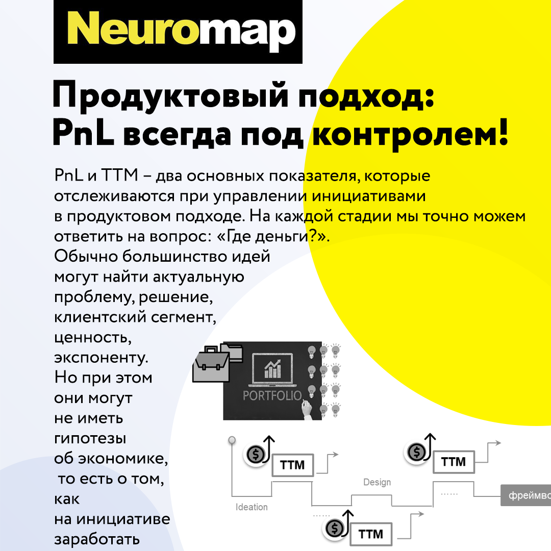 Продуктовый подход: PnL всегда под контролем! 