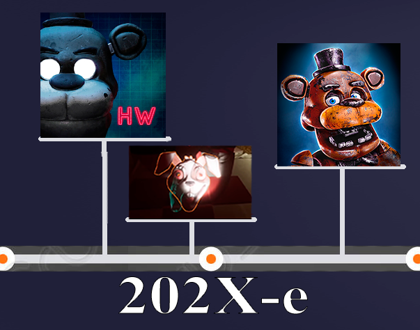 Что делать если Fnaf AR не поддерживает? Ответ тут 