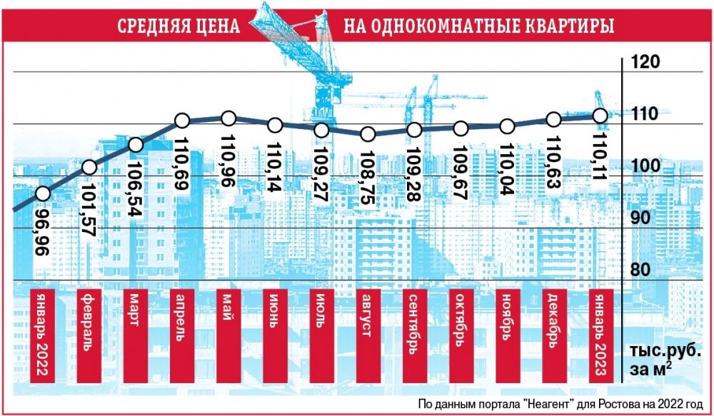    Фото: АиФ-Ростов/ Андрей Бондарев