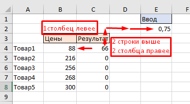 В экселе неправильно считает сумму. Почему в эксель не протягивается формула. Как протянуть формулу в excel. Если но в excel. Excel протянуть формулу с объединенными ячейками.