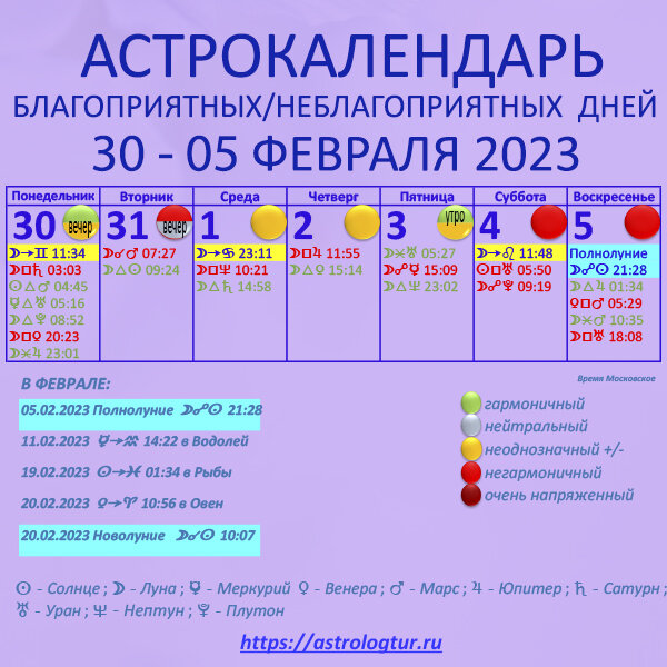 Гороскоп на неделю с 30 января по 5 февраля 2023. Астрологический календарь с 30 по 5 февраля 2023!