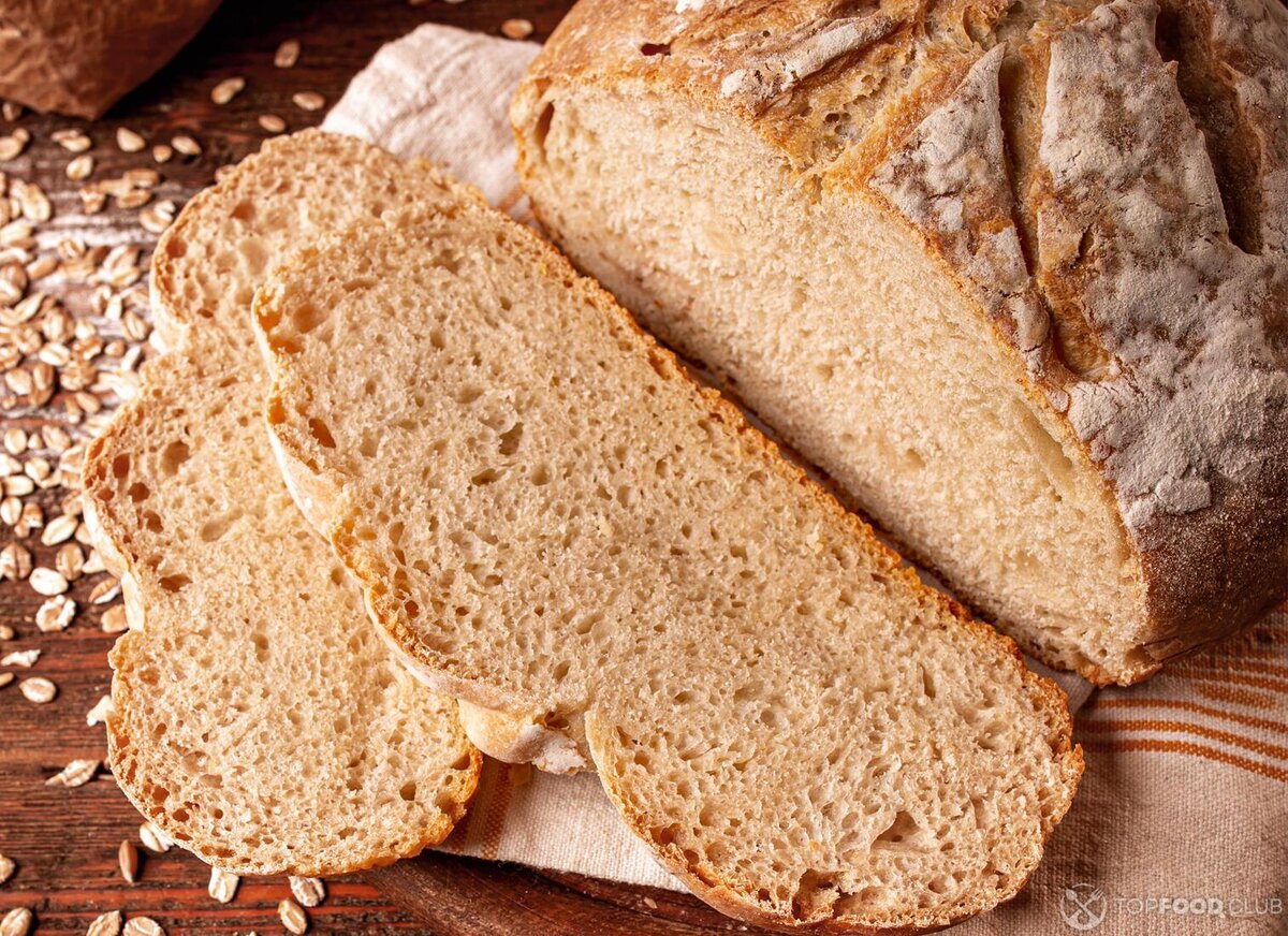 Подподраздел 1: Риск развития диабета