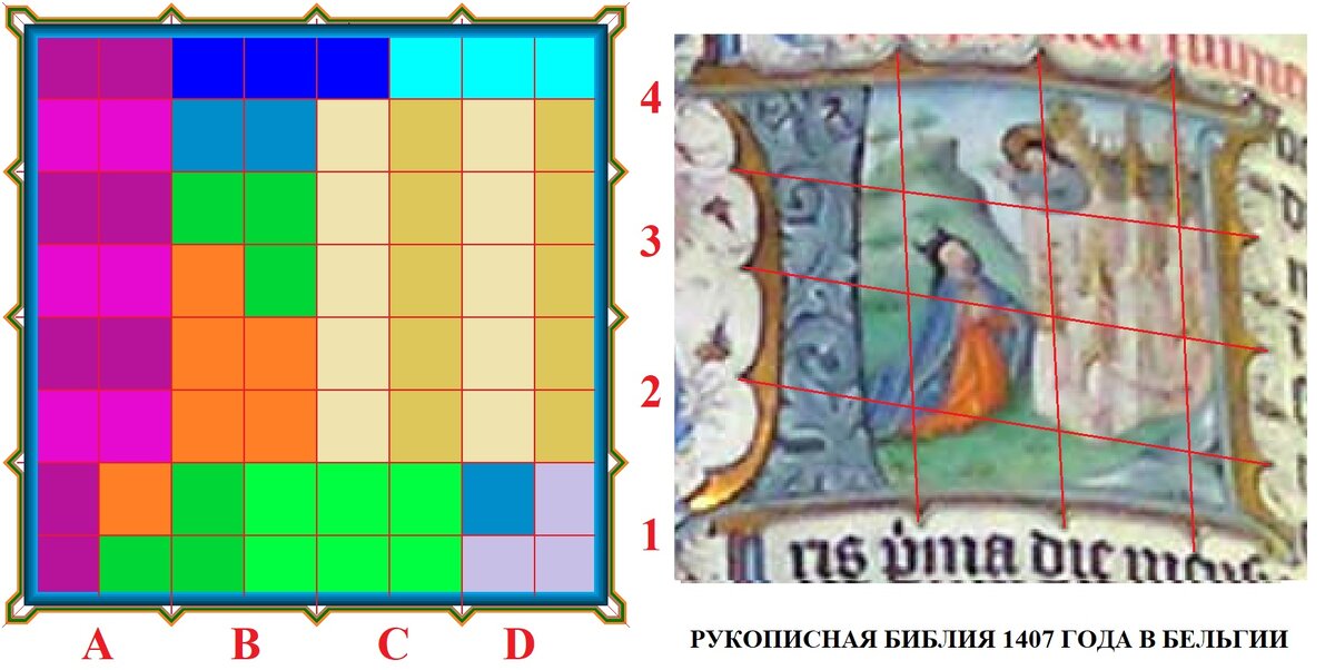Формализованная картинка из рукописной Библии 1407 года