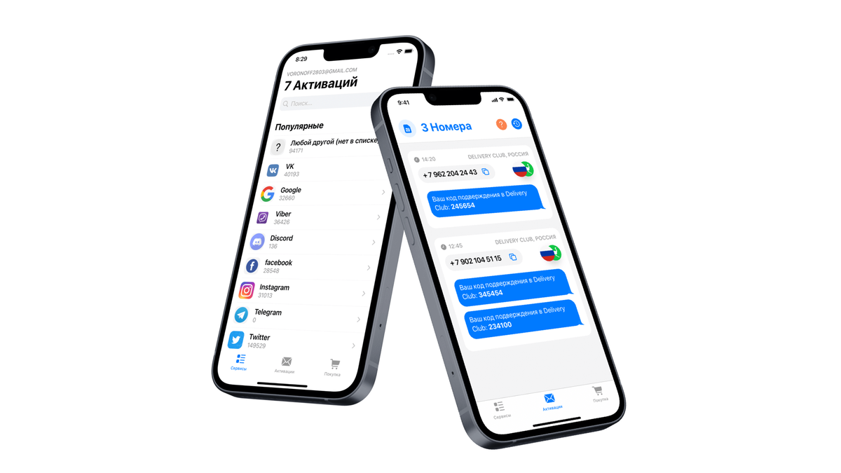 Сравнение 45+ сервисов СМС-активаций и аренды виртуальных номеров | Кибер  Мастера | Дзен