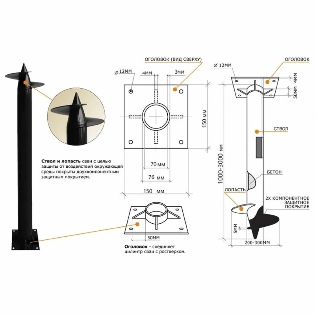 Схема винтовой сваи