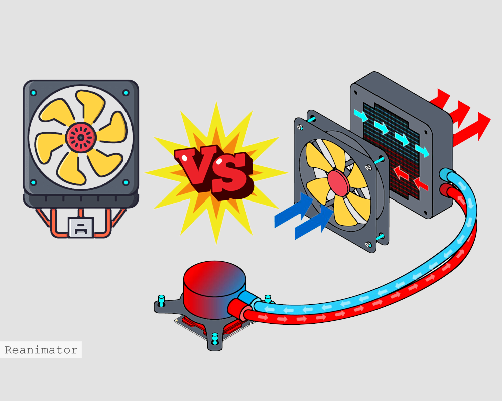 Жидкостное или воздушное охлаждение ПК