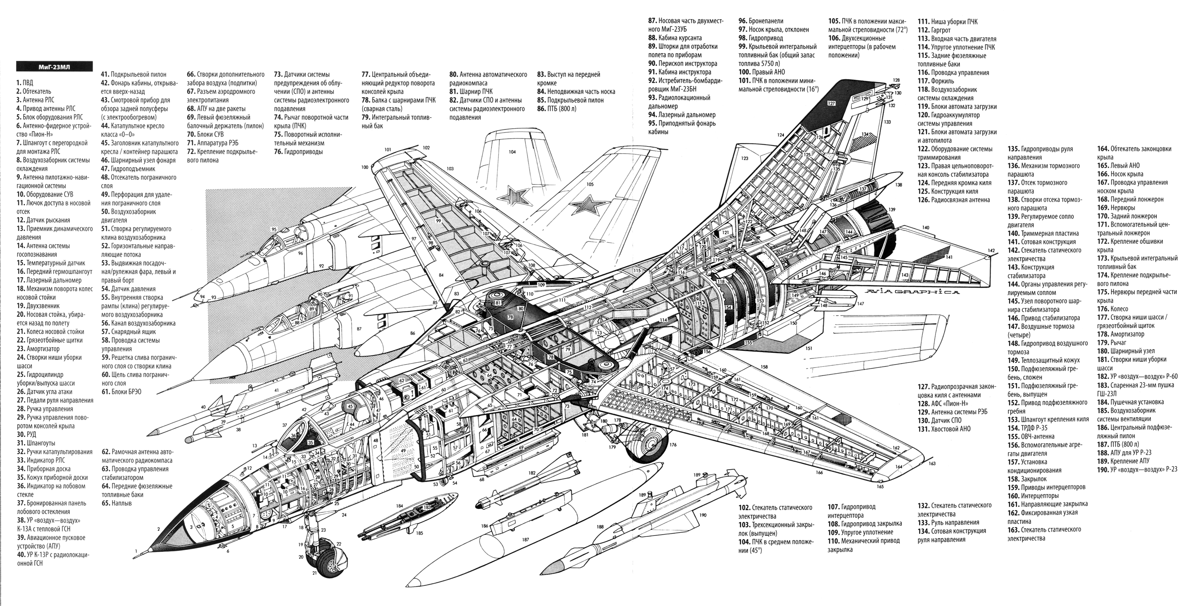 Схема самолета реальные времени. Компоновочная схема самолета миг 23. Миг 23 чертеж крыла. Миг 23 конструктивно силовая схема крыла. Чертежи самолета миг-23.