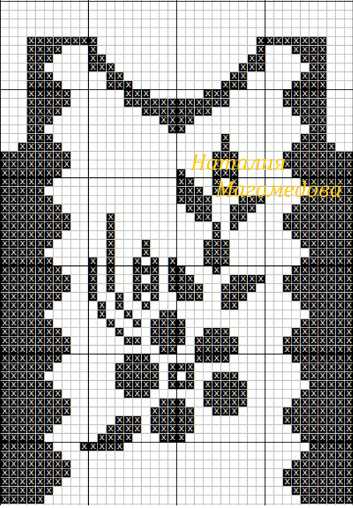 схема собственность автора