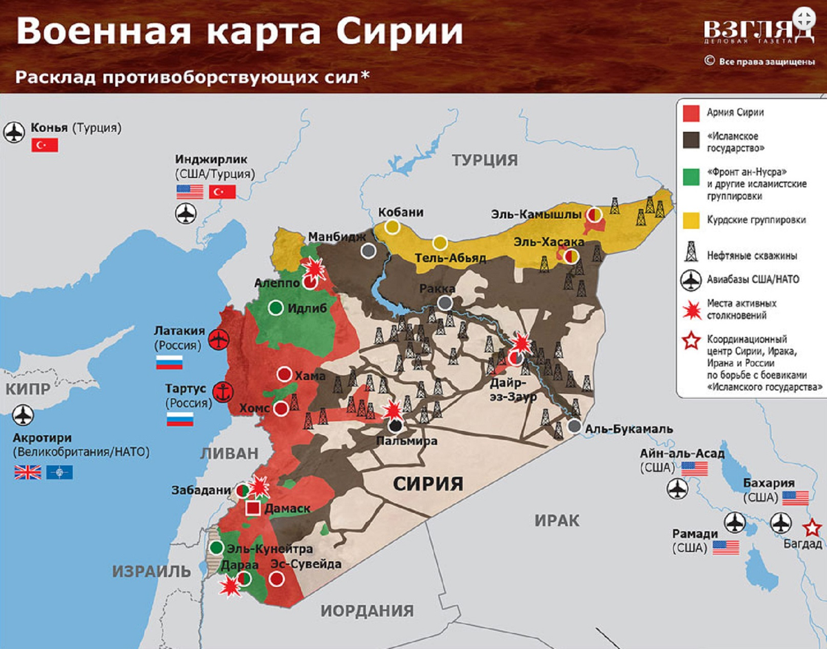 Военная операция России в Сирии: очередной этап «геополитической  реконкисты» | 💥Сергей Сизов (Омск) | Дзен