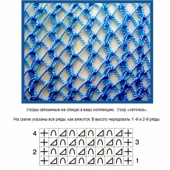 Простые схемы сеточка спицами