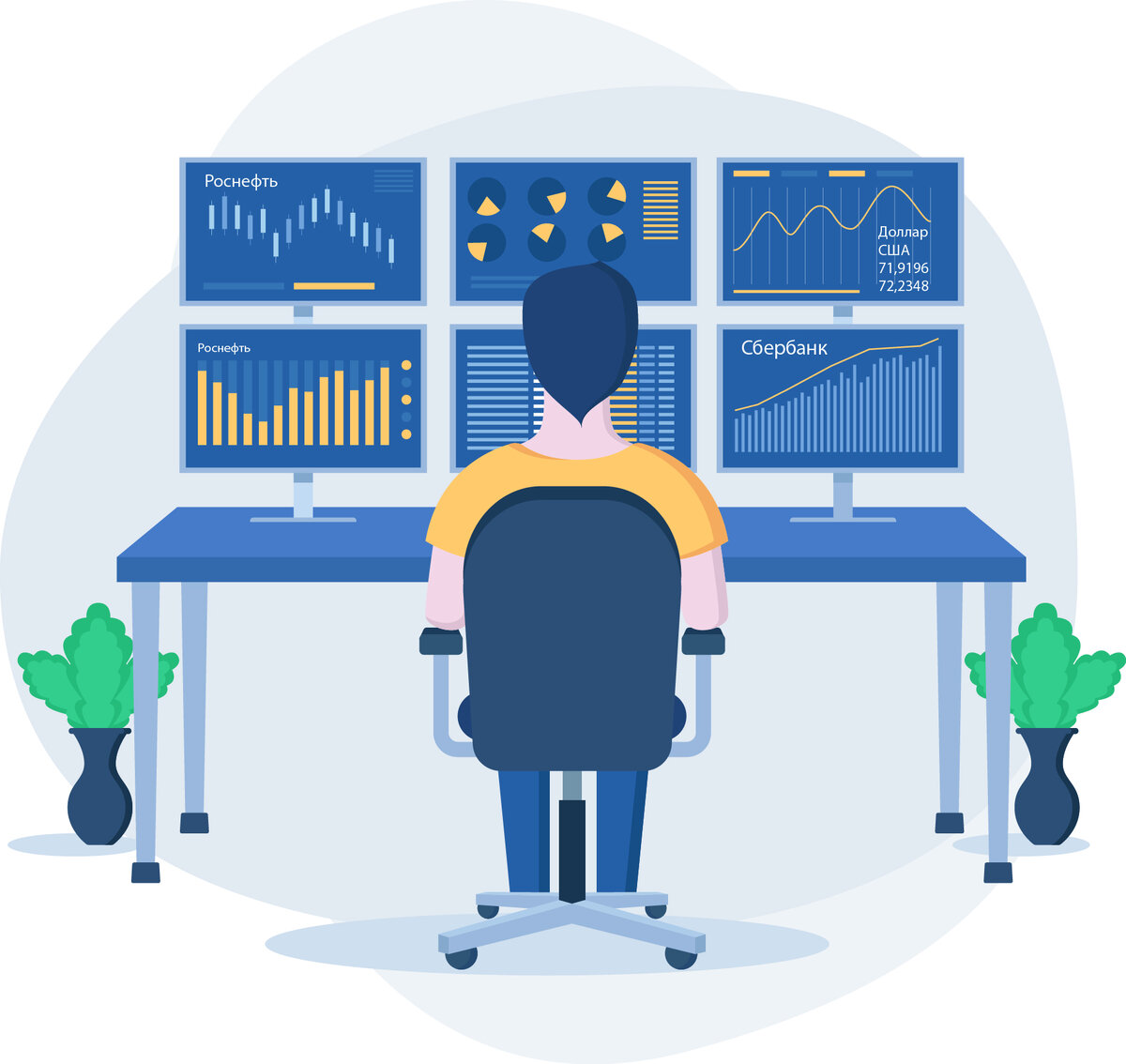 Рост колличества частных инвесторов  на рынке акций в период самоизоляции весной 2020 года.