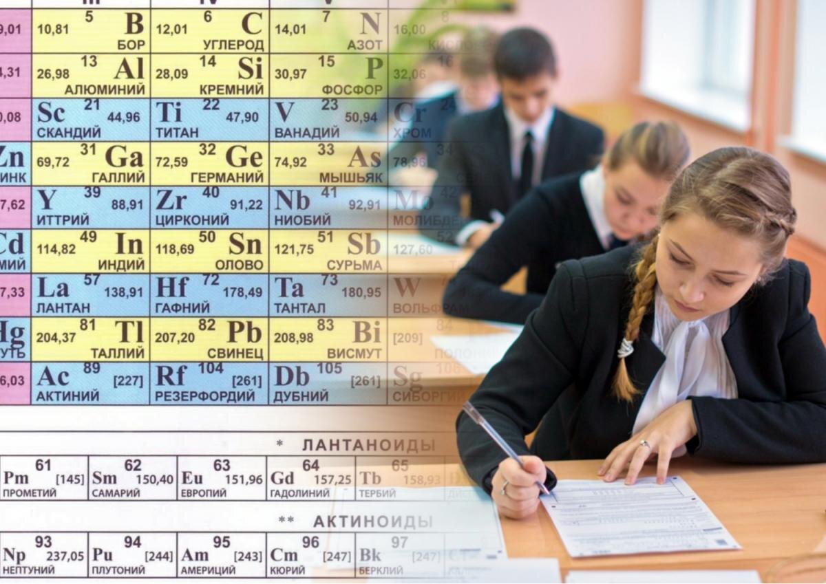 План подготовки к ЕГЭ по химии на 2021 год. | ЕГЭ химия и биология,  психология | Дзен