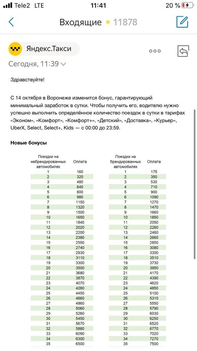 Минимальный гарантированный доход