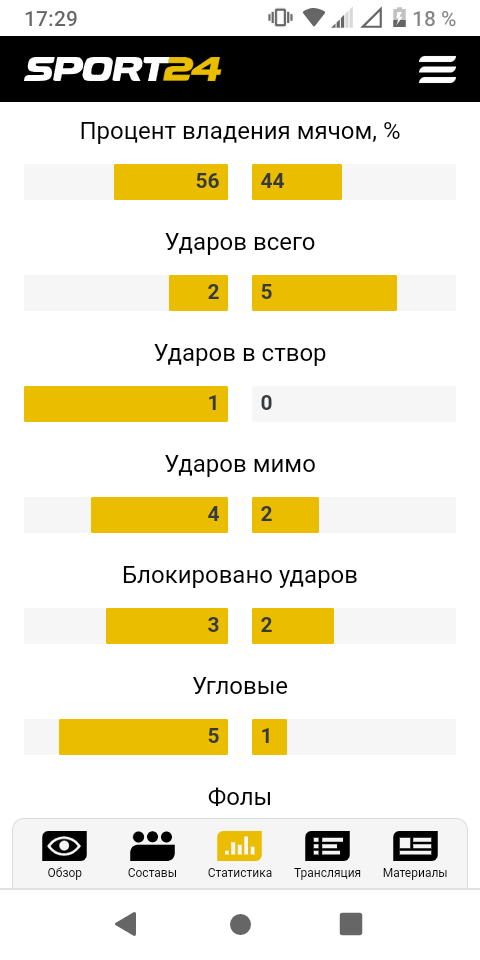 Статистика