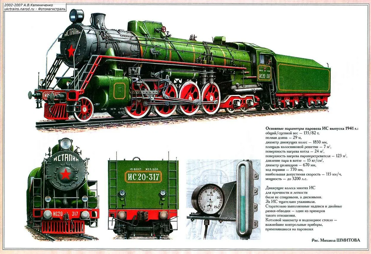 Модель пассажирского вагона ржд 1/87. Пассажирский вагон ржд 1:87. Литерный локомотив ммк. Инструкции для локомотивных бригад. Состав поезда.