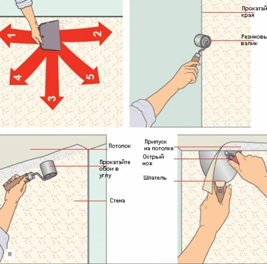 Как правильно клеить обои ?