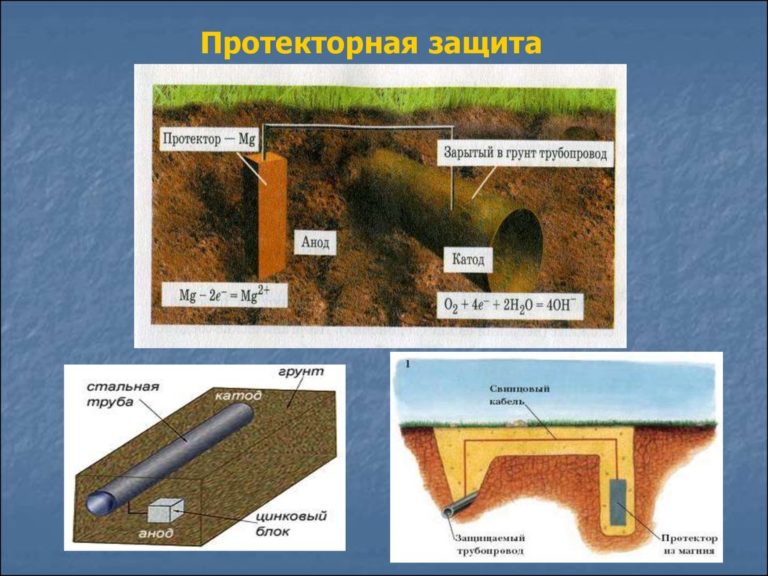 Пять способов сделать винтовые сваи вечными3