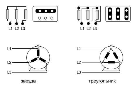 Подключение двигателей по схеме «звезда» и «треугольник»