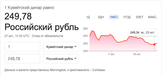 Что будет с рублем после 1