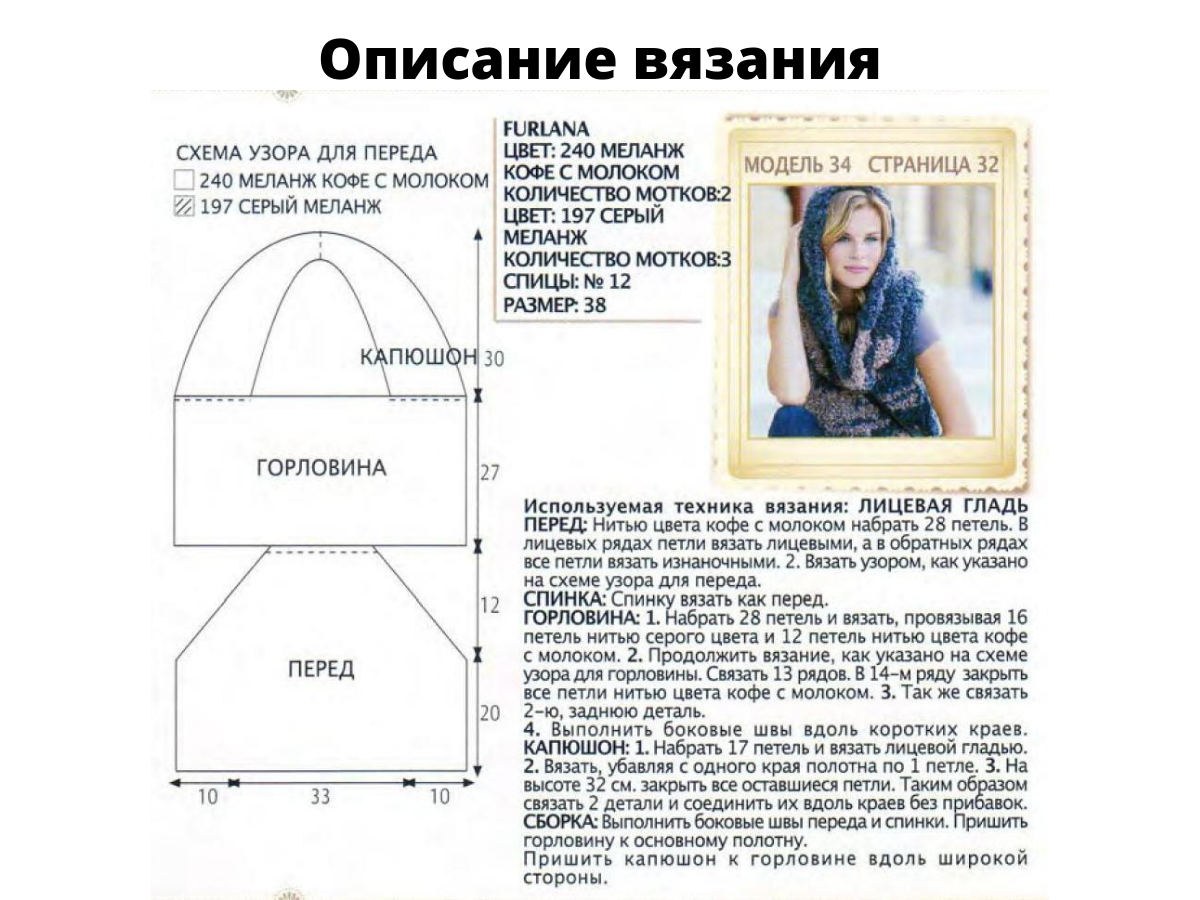 Капор схема вязания спицами на голову Свежие ализешные вязаные модели с выкройками и описанием Тарнакина Марина, вяжу 