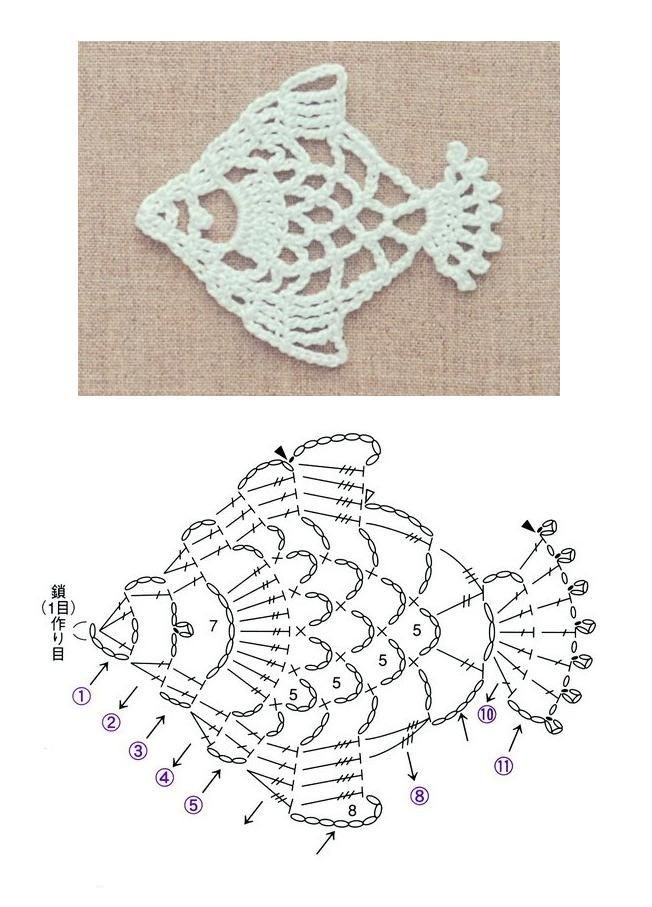 Рыбка схема. Схемы вязания крючком морских обитателей. Аппликации крючком схемы. Вязаные аппликации крючком. Рыбка крючком схема.